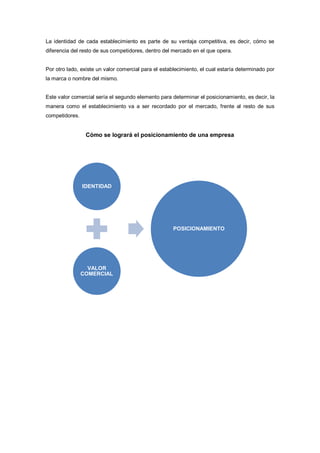 La identidad de cada establecimiento es parte de su ventaja competitiva, es decir, cómo se
diferencia del resto de sus competidores, dentro del mercado en el que opera.
Por otro lado, existe un valor comercial para el establecimiento, el cual estaría determinado por
la marca o nombre del mismo.
Este valor comercial sería el segundo elemento para determinar el posicionamiento, es decir, la
manera como el establecimiento va a ser recordado por el mercado, frente al resto de sus
competidores.
Cómo se logrará el posicionamiento de una empresa
IDENTIDAD
VALOR
COMERCIAL
POSICIONAMIENTO
 