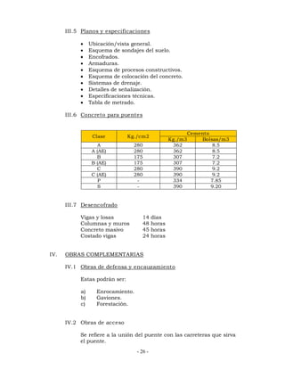 III.5 Planos y especificaciones 
 Ubicación/vista general. 
 Esquema de sondajes del suelo. 
 Encofrados. 
 Armaduras. 
 Esquema de procesos constructivos. 
 Esquema de colocación del concreto. 
 Sistemas de drenaje. 
 Detalles de señalización. 
 Especificaciones técnicas. 
 Tabla de metrado. 
III.6 Concreto para puentes 
Clase Kg./cm2 Cemento 
- 26 - 
Kg./m3 Bolsas/m3 
A 280 362 8.5 
A (AE) 280 362 8.5 
B 175 307 7.2 
B (AE) 175 307 7.2 
C 280 390 9.2 
C (AE) 280 390 9.2 
P - 334 7.85 
S - 390 9.20 
III.7 Desencofrado 
Vigas y losas 14 días 
Columnas y muros 48 horas 
Concreto masivo 45 horas 
Costado vigas 24 horas 
IV. OBRAS COMPLEMENTARIAS 
IV.1 Obras de defensa y encauzamiento 
Estas podrán ser: 
a) Enrocamiento. 
b) Gaviones. 
c) Forestación. 
IV.2 Obras de acceso 
Se refiere a la unión del puente con las carreteras que sirva 
el puente. 
 
