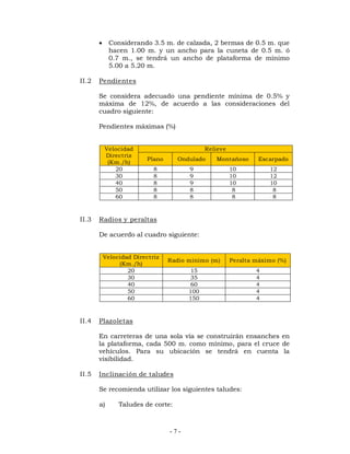  Considerando 3.5 m. de calzada, 2 bermas de 0.5 m. que 
hacen 1.00 m. y un ancho para la cuneta de 0.5 m. ó 
0.7 m., se tendrá un ancho de plataforma de mínimo 
5.00 a 5.20 m. 
- 7 - 
II.2 Pendientes 
Se considera adecuado una pendiente mínima de 0.5% y 
máxima de 12%, de acuerdo a las consideraciones del 
cuadro siguiente: 
Pendientes máximas (%) 
Velocidad 
Directriz 
(Km./h) 
Relieve 
Plano Ondulado Montañoso Escarpado 
20 8 9 10 12 
30 8 9 10 12 
40 8 9 10 10 
50 8 8 8 8 
60 8 8 8 8 
II.3 Radios y peraltas 
De acuerdo al cuadro siguiente: 
Velocidad Directriz 
(Km./h) Radio mínimo (m) Peralta máximo (%) 
20 15 4 
30 35 4 
40 60 4 
50 100 4 
60 150 4 
II.4 Plazoletas 
En carreteras de una sola vía se construirán ensanches en 
la plataforma, cada 500 m. como mínimo, para el cruce de 
vehículos. Para su ubicación se tendrá en cuenta la 
visibilidad. 
II.5 Inclinación de taludes 
Se recomienda utilizar los siguientes taludes: 
a) Taludes de corte: 
 