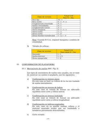 Clase de terreno Talud V/H 
- 8 - 
Para H < 5m. 
Roca fija 10 : 1 
Roca suelta 6 : 1 - 4 : 1 
Conglomerado cementado 4 : 1 
Suelos consolidados 4 : 1 
Conglomerado común 3 : 1 
Tierra compacta 2 : 1 - 1 : 1 
Tierra suelta 1 : 1 
Arena suelta 1 : 2 
Zonas blandas humedecidas 1 : 2, 1 : 3 
Nota: Cuando H>5 m. requiere banqueta o análisis de 
estabilidad. 
b) Taludes de relleno: 
Clase de terreno Talud V/H 
Para talud H < 5m. 
Enrocado 1 : 1 
Suelos diversos 1 : 1.5 
Arena compactada 1 : 2 
III. CONFORMACION DE PLATAFORMA 
III.1 Movimiento de suelos (Ref.: Fig. 2) 
Los tipos de movimiento de suelos más usuales, sea se trate 
de construir un camino o ampliarlo, son los siguientes: 
a) Conformación en terreno plano 
En este caso se hará un relleno de la vía con traslado 
de suelos lateralmente. 
b) Conformación en terreno de ladera 
En este caso se tratará de buscar un adecuado 
equilibrio entre corte y relleno lateral. 
c) Conformación en terreno ondulado 
En este caso se tratará de buscar un adecuado 
equilibrio entre corte y relleno longitudinal. 
d) Conformación en laderas empinadas 
En este caso no es posible realizar relleno y el 
material excavado tendrá que ser trasladado a 
botaderos previamente determinados. 
e) Corte cerrado 
 