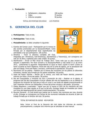 c. Puntuación:
Ø Señalizacion y depositos 100 puntos.
Ø Video 75 puntos
Ø Informe completo 50 puntos
		 TOTAL	DE	PUNTAJE	EN	JUEGO	 225	PUNTOS	
9. GERENCIA DEL CLUB
a. Participantes: Todo el club.
b. Participantes: Todo el club.
c. Procedimiento: se debe completar lo siguiente:
1. Eventos del Campo Local – Participación por lo menos en
dos eventos promovidos por la Asociación/Misión. Carta
firmada por el departamental local especificando las
actividades a las que participaron. 100 puntos.
2. Directiva – Tener la directiva completa del Club,
integrados por: Director(a), Sub-Director(a), Secretario(a) y Tesorero(a), con consejeros con
más de 18 años y capitanes para cada unidad. 50 puntos.
3. Planificación – Enviar el Plan Anual de Trabajo 2017. Tome nota que su plan iniciará de
Octubre a septiembre. Por favor enviarlo a la Asociación/Misión a más tardar el 31 de enero
2017, conteniendo lo siguiente: Respondiendo al ¿Qué se hará? ¿Quién lo hará? ¿Cómo se
hará? ¿Cuándo se hará? Objetivos. Fecha del voto de la Junta de Iglesia, con la aprobación del
plan de trabajo. Firma del Pastor o Anciano, confirmando la aprobación. 50 puntos.
4. Reuniones con los padres – Realizar por lo menos dos reuniones con los padres en diferentes
trimestres, mandar acta firmada por los padres asistentes. 50 puntos.
5. Visita del Pastor Distrital – Recibir por lo menos, una visita del Pastor distrital, presentar
informe con fotos y firma del pastor. 50 puntos.
6. Día del Conquistador o iniciación de club o promoción de club – Realizar en la iglesia, el
programa del Día del Conquistador el tercer sábado del mes de Septiembre o en su defecto el
programa de iniciación de club para el año en curso o una tarde de sábado promocionando el
club. Presentar informe con fotografías y firmas del primer anciano y del pastor. 50 puntos.
7. Clases Regulares y avanzadas – lograr que por lo menos el 50% de los miembros del club
investidos en una clase regular en lo que va del año. Entregar listado de investidos por clases
con firma del departamental del campo (misión/asociación). 50 puntos.
8. Reunión Semanal – El Club tendrá que realizar por lo menos, tres reuniones por mes, durante
el año. Entregar el cronograma con fechas de las reuniones realizadas de acuerdo al plan de
trabajo firmado por el director del club. 50 puntos.
TOTAL DE PUNTAJE EN JUEGO 450 PUNTOS
Nota: Incluir al final de la Gerencia del club todos los informes de eventos
precampamento y cualquier otro informe que se solicitase en este manual.
Gerencia del Club
 