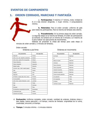 EVENTOS DE CAMPAMENTO
1. ORDEN CERRADO, MARCHAS Y FANTASÍA
a. Participantes: 9 máximo ó 7 mínimo, mixto. Unidad de
8 ó 6 más director dirigiendo. 1 mujer mínimo. 3 conquistadores
mínimo.
b. Materiales: Para el orden cerrado: uniforme de gala
para todos los participantes. Para la marcha de fantasía esta abierto.
c. Procedimiento: En la primera etapa de orden cerrado.
La segunda etapa es la marcha de fantasía. El orden de participación
se sorteará. Se contará con un mínimo de 5 minutos y un máximo de
6 para realizar sus ejecuciones de movimientos.
Deberán de presentar la mitad del tiempo para cada etapa (3
minutos de orden cerrado y 3 minutos de fantasía).
Orden cerrado:
Ordenes a pie firme Ordenes en movimiento
d. Puntuación: Uniforme completo, orden cerrado: cantidad de ordenes, órdenes claras y
bien dadas, buena ejecución, y el tiempo; marcha de fantasía: originalidad de la rutina,
creatividad, sincronía y el tiempo.
e. Tiempo: 5 minutos mínimo -- 6 minutos máximo
Voz preventiva Voz ejecutiva
Atención Firmes
(De a uno, dos, tres)Por la derecha Alinear
(De a dos, cuatro) Por la izquierda Alinear
Flanco Derecho Derecha
Flanco Izquierdo Izquierda
Media Vuelta Derecha
A la der. (izq.), (dos, cuatro) pasos formen
Des Canso
Saludo Uno
Atención Dos
Al frente un paso (dos, tres, cinco) Formen
A sus puestos Formen
(De a tres, cuatro) Estrechar, cubrir y alinear
Sen Tarse
Des Cubrirse
Rompan Filas
De derecha a izquierda de corrido Numerarse
A discreción des Canso
Posición de Oración Formen
Voz preventiva Voz ejecutiva
De frente Marchen
Al To
Marcar el paso Marchen
Ordinario Marchen
Flanco Derecho Marchen
Flanco Izquierdo Marchen
Variación derecha Marchen
Variación izquierda Marchen
Contra marcha derecha Marchen
A la derecha Vista
A la izquierda Vista
Al frente Vista
Cambiar el paso Marchen
 