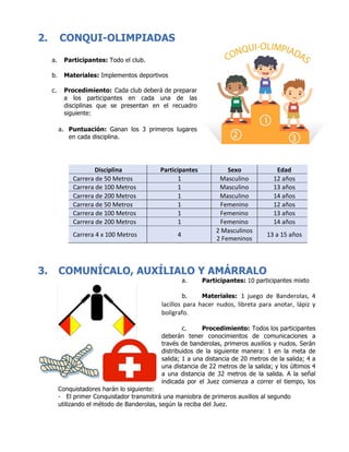 2. CONQUI-OLIMPIADAS
a. Participantes: Todo el club.
b. Materiales: Implementos deportivos
c. Procedimiento: Cada club deberá de preparar
a los participantes en cada una de las
disciplinas que se presentan en el recuadro
siguiente:
	
a. Puntuación: Ganan los 3 primeros lugares
en cada disciplina.
	
	
	
	
	
	
	
	
	
	
	
	
	
	
3. COMUNÍCALO, AUXÍLIALO Y AMÁRRALO
a. Participantes: 10 participantes mixto
b. Materiales: 1	 juego	 de	 Banderolas,	 4	
lacillos	 para	 hacer	 nudos,	 libreta	 para	 anotar,	 lápiz	 y	
bolígrafo.	
c. Procedimiento: Todos los participantes
deberán tener conocimientos de comunicaciones a
través de banderolas, primeros auxilios y nudos. Serán
distribuidos de la siguiente manera: 1 en la meta de
salida; 1 a una distancia de 20 metros de la salida; 4 a
una distancia de 22 metros de la salida; y los últimos 4
a una distancia de 32 metros de la salida. A la señal
indicada por el Juez comienza a correr el tiempo, los
Conquistadores harán lo siguiente:
- El primer Conquistador transmitirá una maniobra de primeros auxilios al segundo
utilizando el método de Banderolas, según la reciba del Juez.
Disciplina Participantes Sexo Edad
Carrera	de	50	Metros 1 Masculino 12	años
Carrera	de	100	Metros 1 Masculino 13	años
Carrera	de	200	Metros 1 Masculino 14	años
Carrera	de	50	Metros 1 Femenino 12	años
Carrera	de	100	Metros 1 Femenino 13	años
Carrera	de	200	Metros 1 Femenino 14	años
Carrera	4	x	100	Metros 4
2	Masculinos	
2	Femeninos
13	a	15	años
 