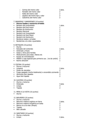 o Camisa del mismo color 2 ptos.
o Pantalón del mismo color 2
o Falda del mismo color 2
o Zapatos del mismo tipo y color 2
o Calcetines del mismo color 2
7. BANDERAS Y BANDERINES (10 puntos)
§ Diurna Izadas y nocturna arriadas
§ Bandera del conquistador 1 ptos.
§ Bandera del Guía mayor 1
§ Bandera de Aventurero 1
§ Bandera Nacional 2
§ Banderín de Conquistador 1
§ Banderín de Guía Mayor 1
§ Banderín de Aventurero 1
§ Banderas izadas o arriadas 1
§ Banderines a la vista o guardados 1
8. BOTIQUIN (10 puntos)
§ Diurna
§ Rotulado del contenido 2 ptos.
§ Ordenado y limpio 2
§ Gasas y otros para heridas 1
§ Medicamento para dolor, fiebres etc 1
§ Equipo de inmovilización 1
§ Maletín o caja especial para primeros aux. (no de cartón) 2
§ Buena ubicación 1
9. COCINA (10 puntos)
§ Diurna y nocturna
§ Limpieza 2 ptos.
§ Orden de utensilios 2
§ Fuego apagado (noche totalmente) o encendido cocinando 2
§ Alimentos bien tapados 2
§ Agua bien tapada 2
10. ALACENA (10 puntos)
§ Diurna y nocturna
§ Ordenada 4 ptos
§ Limpia 4
§ Tapada 2
11. MENU A LA VISTA (10 puntos)
§ Diurna
12. BASURERO (10 puntos)
§ Diurna y nocturna
§ Basurero materia orgánica en tierra 2 ptos.
§ Basurero materia inorgánica en bolsa 2
§ Basura no a la vista (limpio) 2
§ Tapado 2
§ Bien ubicado 2
13. SANITARIO (10 puntos)
§ Diurna y nocturna
§ Limpio 2 ptos.
 