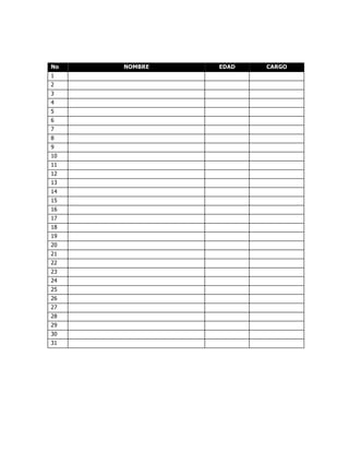 No NOMBRE EDAD CARGO
1
2
3
4
5
6
7
8
9
10
11
12
13
14
15
16
17
18
19
20
21
22
23
24
25
26
27
28
29
30
31
 