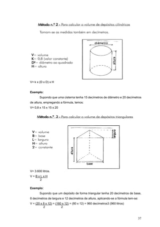 37
V= k x (D x D) x H
Exemplo:
Supondo que uma cisterna tenha 15 decímetros de diâmetro e 20 decímetros
de altura, empregando a fórmula, temos:
V= 0,8 x 15 x 15 x 20
V= 3.600 litros.
V = B x L x H
2
Exemplo:
Supondo que um depósito de forma triangular tenha 20 decímetros de base,
8 decímetros de largura e 12 decímetros de altura, aplicando-se a fórmula tem-se:
V = (20 x 8 x 12) = (160 x 12) = (80 x 12) = 960 decímetros3 (960 litros)
2 2
 