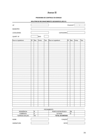 54
Anexo II
PROGRAMA DE CONTROLE DA DENGUE
BOLETIM DE RECONHECIMENTO GEOGRÁFICO (RG 01)
UF FOLHA Nº /
MUNICÍPIO
LOCALIDADE: CATEGORIA:
QUART. Nº SEQ
Rua ou Logradouro Nº Seq Comp Tipo Rua ou Logradouro Nº Seq Comp Tipo
FECHAMENTO
RESIDÊNCIA R PONTO ESTRATÉGICO PE
COMÉRCIO C OUTROS O
TERRENO BALDIO TB TOTAL DE IMÓVEIS
NOME FUNÇÃO
ASSINATURA DATA
 