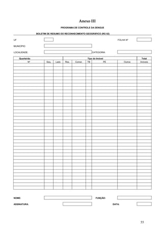 55
Anexo III
PROGRAMA DE CONTROLE DA DENGUE
BOLETIM DE RESUMO DO RECONHECIMENTO GEOGRÁFICO (RG 02)
UF FOLHA Nº
MUNICÍPIO
LOCALIDADE: CATEGORIA:
Quarteirão Tipo do Imóvel Total
Nº Seq. Lado Res. Comer. TB PE Outros Imóveis
NOME: FUNÇÃO:
ASSINATURA: DATA:
 