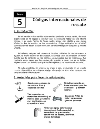Manual de Campo de Búsqueda y Rescate Urbano 
26 
Tema 
5 
Códigos internacionales de rescate 
1. Introducción: En el pasa...
