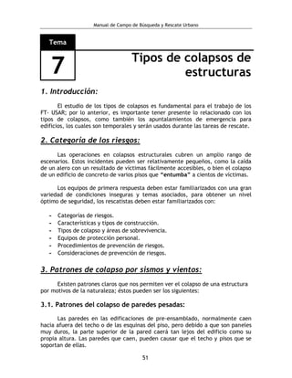 Manual de Campo de Búsqueda y Rescate Urbano 
51 
Tema 
7 
Tipos de colapsos de estructuras 
1. Introducción: El estudio d...