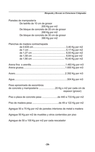 Búsqueda y Rescate en Estructuras Colapsadas


Paredes de mampostería
         De ladrillo de 10 cm de grosor
                              205 Kg por m2
         De bloque de concreto de 20 cm de grosor
                              268 Kg por m2
         De bloque de concreto de 30 cm de grosor
                              390 Kg por m2

Planchas de madera contrachapada
         de 0.635 cm.................................................3,46 Kg por m2
         de 1 cm .......................................................5,17 Kg por m2
         de 1,27 cm ................................................. 6,93 Kg por m2
         de 1,58 cm ................................................. 8,64 kg por m2
         de 1,90 cm ............................................... 10,40 Kg por m2

Arena ﬁna o arenilla...................................................1.483 Kg por m3
Arena gruesa..............................................................1.600 Kg por m3

Acero..........................................................................2.392 Kg por m3

Agua..............................................................................304 Kg por m3

Peso aproximado de escombros
de concreto y mampostería ........................20 Kg x m2 por cada cm de
                                                         espesor (grosor)

Piso o placa de concreto pesa .......................de 440 a 733 Kg por m2

Piso de madera pesa .......................................de 49 a 122 Kg por m2

Agregue 50 a 75 Kg por m2 de paredes interiores de metal o madera

Agregue 50 Kg por m2 de muebles y otros contenidos por piso

Agregue de 50 a 100 Kg por m2 por cada rescatador




                                              -28-
 
