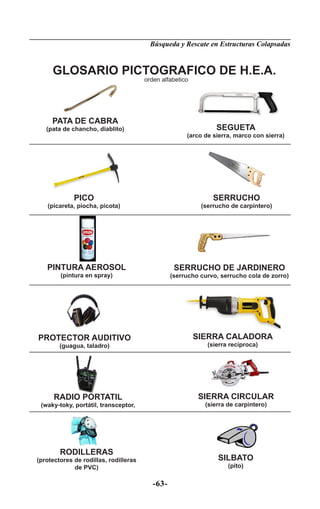 Búsqueda y Rescate en Estructuras Colapsadas


     GLOSARIO PICTOGRAFICO DE H.E.A.
                                       orden alfabetico




     PATA DE CABRA
   (pata de chancho, diablito)                                  SEGUETA
                                                      (arco de sierra, marco con sierra)




             PICO                                              SERRUCHO
   (picareta, piocha, picota)                              (serrucho de carpintero)




   PINTURA AEROSOL                                SERRUCHO DE JARDINERO
        (pintura en spray)                       (serrucho curvo, serrucho cola de zorro)




PROTECTOR AUDITIVO                                        SIERRA CALADORA
        (guagua, taladro)                                    (sierra recíproca)




      RADIO PORTATIL                                      SIERRA CIRCULAR
 (waky-toky, portátil, transceptor,                         (sierra de carpintero)




        RODILLERAS
(protectores de rodillas, rodilleras                             SILBATO
             de PVC)                                                (pito)

                                          -63-
 