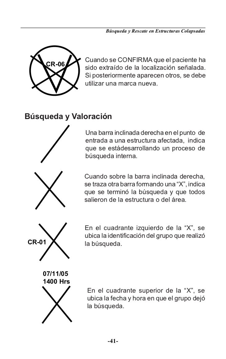 manual de busqueda y rescate en estructuras colapsadas Bomberos se capacitan en búsqueda y rescate en estructuras.