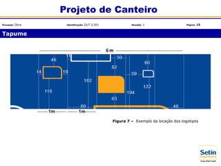 Figura 7 – Exemplo da locação dos logotipos
Tapume
Projeto de Canteiro
Processo: Obra Identificação: OUT.5.001 Revisão: 1 Página: 15
 