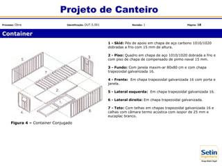 Container
Projeto de Canteiro
Processo: Obra Identificação: OUT.5.001 Revisão: 1 Página: 18
Figura 4 – Container Conjugado
1 - Skid: Pés de apoio em chapa de aço carbono 1010/1020
dobradas a frio com 15 mm de altura.
2 - Piso: Quadro em chapa de aço 1010/1020 dobrada a frio e
com piso de chapa de compensado de pinho naval 15 mm.
3 - Fundo: Com janela maxim-ar 80x80 cm e com chapa
trapezoidal galvanizada 16.
4 - Frente: Em chapa trapezoidal galvanizada 16 com porta e
janela.
5 - Lateral esquerda: Em chapa trapezoidal galvanizada 16.
6 - Lateral direita: Em chapa trapezoidal galvanizada.
7 - Teto: Com telhas em chapas trapezoidal galvanizada 16 e
calhas com câmara termo acústica com isopor de 25 mm e
eucaplac branco.
 