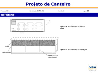Figura 1 – Refeitório – planta
baixa
Figura 2 – Refeitório – elevação
Refeitório
Projeto de Canteiro
Processo: Obra Identificação: OUT.5.001 Revisão: 1 Página: 23
 