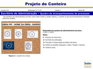 Escritório de Administração – Quadro de Acompanhamento de processos
Projeto de Canteiro
Processo: Obra Identificação: OUT.5.001 Revisão: 1 Página: 33
No escritório do administrativo da obra, deve estar fixado o quadro abaixo, e constar os documentos/planilhas indicadas
conforme modelo.
OBRA PNº - NOME DA OBRA - BAIRRO
1 3
4
2
5
Dimensões do quadro do administrativo da obra:
1,20m x 1,00m
Itens:
1- Controle de extintores;
2- Controle de calibração;
3- Previsão e Programação do Efetivo da Obra;
4- Política de Gestão Integrada / Visão / Missão / Valores;
5- Telefone úteis
Figura 2 – Quadro de cortiça
 