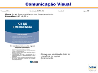 Adesivo para identificação do kit de
emergência em caso de
derramamento.
Figura 2 – Kit de emergência em caso de derramamento
Dimensões: 0,15 x 0,20 m
Comunicação Visual
Processo: Obra Identificação: OUT.5.001 Revisão: 1 Página: 46
 