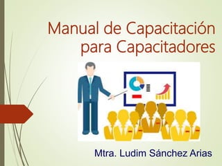 Manual de Capacitación
para Capacitadores
Mtra. Ludim Sánchez Arias
 