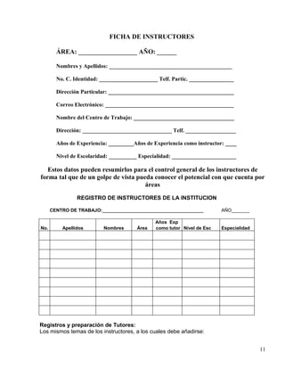 FICHA DE INSTRUCTORES
ÁREA: __________________ AÑO: ______
Nombres y Apellidos: ____________________________________________
No. C. Identidad: _____________________ Telf. Partic. ________________
Dirección Particular: _____________________________________________
Correo Electrónico: ______________________________________________
Nombre del Centro de Trabajo: ____________________________________
Dirección: ________________________________ Telf. __________________
Años de Experiencia: _________Años de Experiencia como instructor: ____
Nivel de Escolaridad: __________ Especialidad: _______________________
Estos datos pueden resumirlos para el control general de los instructores de
forma tal que de un golpe de vista pueda conocer el potencial con que cuenta por
áreas
REGISTRO DE INSTRUCTORES DE LA INSTITUCION
CENTRO DE TRABAJO:_______________________________________ AÑO_______
Años Exp
No. Apellidos Nombres Área como tutor Nivel de Esc Especialidad
Registros y preparación de Tutores:
Los mismos temas de los instructores, a los cuales debe añadirse:
11
 