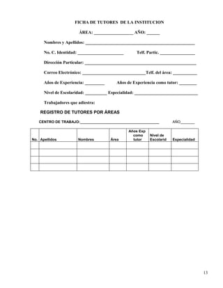 FICHA DE TUTORES DE LA INSTITUCION
ÁREA: __________________ AÑO: ______
Nombres y Apellidos: __________________________________________________
No. C. Identidad: _____________________ Telf. Partic. ________________
Dirección Particular: ___________________________________________________
Correo Electrónico: _____________________________Telf. del área: ___________
Años de Experiencia: _________ Años de Experiencia como tutor: ________
Nivel de Escolaridad: __________ Especialidad: _____________________________
Trabajadores que adiestra:
REGISTRO DE TUTORES POR ÁREAS
CENTRO DE TRABAJO:_______________________________________ AÑO_______
Años Exp
No. Apellidos Nombres Área
como
tutor
Nivel de
Escolarid Especialidad
13
 