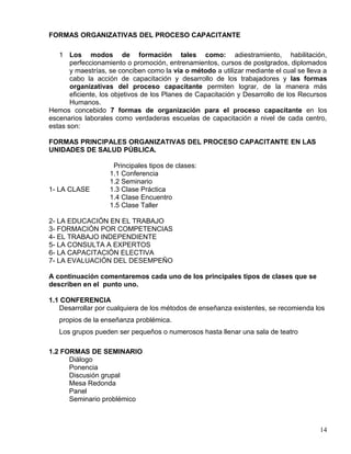 FORMAS ORGANIZATIVAS DEL PROCESO CAPACITANTE
1 Los modos de formación tales como: adiestramiento, habilitación,
perfeccionamiento o promoción, entrenamientos, cursos de postgrados, diplomados
y maestrías, se conciben como la vía o método a utilizar mediante el cual se lleva a
cabo la acción de capacitación y desarrollo de los trabajadores y las formas
organizativas del proceso capacitante permiten lograr, de la manera más
eficiente, los objetivos de los Planes de Capacitación y Desarrollo de los Recursos
Humanos.
Hemos concebido 7 formas de organización para el proceso capacitante en los
escenarios laborales como verdaderas escuelas de capacitación a nivel de cada centro,
estas son:
FORMAS PRINCIPALES ORGANIZATIVAS DEL PROCESO CAPACITANTE EN LAS
UNIDADES DE SALUD PÚBLICA.
Principales tipos de clases:
1.1 Conferencia
1.2 Seminario
1- LA CLASE 1.3 Clase Práctica
1.4 Clase Encuentro
1.5 Clase Taller
2- LA EDUCACIÓN EN EL TRABAJO
3- FORMACIÓN POR COMPETENCIAS
4- EL TRABAJO INDEPENDIENTE
5- LA CONSULTA A EXPERTOS
6- LA CAPACITACIÓN ELECTIVA
7- LA EVALUACIÓN DEL DESEMPEÑO
A continuación comentaremos cada uno de los principales tipos de clases que se
describen en el punto uno.
1.1 CONFERENCIA
Desarrollar por cualquiera de los métodos de enseñanza existentes, se recomienda los
propios de la enseñanza problémica.
Los grupos pueden ser pequeños o numerosos hasta llenar una sala de teatro
1.2 FORMAS DE SEMINARIO
Diálogo
Ponencia
Discusión grupal
Mesa Redonda
Panel
Seminario problémico
14
 