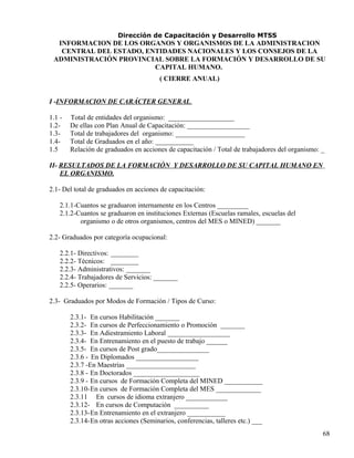 Dirección de Capacitación y Desarrollo MTSS
INFORMACION DE LOS ORGANOS Y ORGANISMOS DE LA ADMINISTRACION
CENTRAL DEL ESTADO, ENTIDADES NACIONALES Y LOS CONSEJOS DE LA
ADMINISTRACIÓN PROVINCIAL SOBRE LA FORMACIÓN Y DESARROLLO DE SU
CAPITAL HUMANO.
( CIERRE ANUAL)
I -INFORMACION DE CARÁCTER GENERAL.
1.1 - Total de entidades del organismo: ___________________
1.2- De ellas con Plan Anual de Capacitación: __________________
1.3- Total de trabajadores del organismo: ____________________
1.4- Total de Graduados en el año: ___________
1.5 Relación de graduados en acciones de capacitación / Total de trabajadores del organismo: _
II- RESULTADOS DE LA FORMACIÓN Y DESARROLLO DE SU CAPITAL HUMANO EN
EL ORGANISMO.
2.1- Del total de graduados en acciones de capacitación:
2.1.1-Cuantos se graduaron internamente en los Centros _________
2.1.2-Cuantos se graduaron en instituciones Externas (Escuelas ramales, escuelas del
organismo o de otros organismos, centros del MES o MINED) _______
2.2- Graduados por categoría ocupacional:
2.2.1- Directivos: ________
2.2.2- Técnicos: ________
2.2.3- Administrativos: _______
2.2.4- Trabajadores de Servicios: _______
2.2.5- Operarios: _______
2.3- Graduados por Modos de Formación / Tipos de Curso:
2.3.1- En cursos Habilitación _______
2.3.2- En cursos de Perfeccionamiento o Promoción _______
2.3.3- En Adiestramiento Laboral __________________
2.3.4- En Entrenamiento en el puesto de trabajo ______
2.3.5- En cursos de Post grado_______________
2.3.6 - En Diplomados __________________
2.3.7 -En Maestrías ____________________
2.3.8 - En Doctorados ___________________
2.3.9 - En cursos de Formación Completa del MINED ___________
2.3.10-En cursos de Formación Completa del MES _____________
2.3.11 En cursos de idioma extranjero ____________
2.3.12- En cursos de Computación __________
2.3.13-En Entrenamiento en el extranjero ___________
2.3.14-En otras acciones (Seminarios, conferencias, talleres etc.) ___
68
 