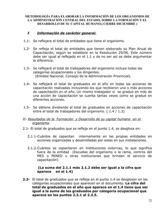 METODOLOGÍA PARA ELABORAR LA INFORMACIÓN DE LOS ORGANISMOS DE
LA ADMINISTRACIÓN CENTRAL DEL ESTADO, SOBRE LA FORMACIÓN Y EL
DESARROLLO DE SU CAPITAL HUMANO.( CIERRE DICIEMBRE )
I Información de carácter general.
1.1- Se reflejara el total de entidades que tiene el organismo.
1.2- Se refleja el total de entidades que tienen elaborado su Plan Anual de
Capacitación, según se establece en la Resolución 29/06. Este número
debe ser igual al reflejado en el 1.1 y de no ser así se debe argumentar
la diferencia.
1.3- Se reflejará el total de trabajadores del organismo incluye todas las
categorías ocupacionales y los dirigentes.
(Entidad Nacional, Consejo de la Administración Provincial).
1.4- Se reflejará el total de graduados en el año en todas las acciones de
capacitación realizadas incluyendo los que recibieron una o más acciones
de capacitación en el año. Un mismo trabajador si se graduó en más de
una acción de capacitación se cuenta tantas veces como se gradué en
diferentes acciones.
1.5- Se obtiene dividiendo el total de graduados en acciones de capacitación
entre el total de trabajadores del organismo. ( 1.4 / 1.3)
II- Resultados de la Formación y Desarrollo de su capital humano en el
organismo.
2.1- El total de graduados que se refleja en el punto 1.4, se desglosa en:
2.1.1-Cuántos de capacitan internamente en las propias entidades en
acciones organizadas y desarrolladas por estas en sus instalaciones.
2.1.2-Cuántos se capacitaron en instituciones externas, lo que significa
fuera de la entidad (Escuelas del organismo o la rama, centros del
MES o MINED u otras instituciones que brindan el servicio de
capacitación)
(La suma del 2.1.1 más 2.1.2 debe ser igual a la cifra que
aparece en el 1.4)
2.2- El total de graduados que se refleja en el punto 1.4 se desglosan en las
categorías ocupacionales que aparecen en el documento. La cifra del
total de graduados en el año que aparece en el 1.4 tiene que ser
igual a la suma de los graduados por categoría ocupacional que
aparece en los puntos 2.2.1 al 2.2.5.
72
 