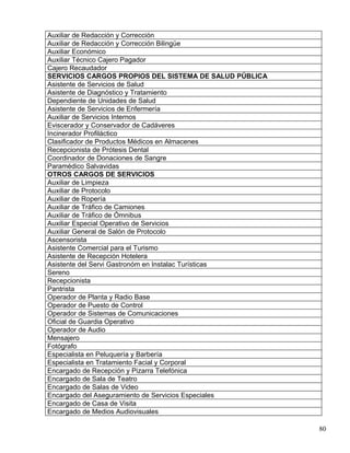 Auxiliar de Redacción y Corrección
Auxiliar de Redacción y Corrección Bilingüe
Auxiliar Económico
Auxiliar Técnico Cajero Pagador
Cajero Recaudador
SERVICIOS CARGOS PROPIOS DEL SISTEMA DE SALUD PÚBLICA
Asistente de Servicios de Salud
Asistente de Diagnóstico y Tratamiento
Dependiente de Unidades de Salud
Asistente de Servicios de Enfermería
Auxiliar de Servicios Internos
Eviscerador y Conservador de Cadáveres
Incinerador Profiláctico
Clasificador de Productos Médicos en Almacenes
Recepcionista de Prótesis Dental
Coordinador de Donaciones de Sangre
Paramédico Salvavidas
OTROS CARGOS DE SERVICIOS
Auxiliar de Limpieza
Auxiliar de Protocolo
Auxiliar de Ropería
Auxiliar de Tráfico de Camiones
Auxiliar de Tráfico de Ómnibus
Auxiliar Especial Operativo de Servicios
Auxiliar General de Salón de Protocolo
Ascensorista
Asistente Comercial para el Turismo
Asistente de Recepción Hotelera
Asistente del Servi Gastronóm en Instalac Turísticas
Sereno
Recepcionista
Pantrista
Operador de Planta y Radio Base
Operador de Puesto de Control
Operador de Sistemas de Comunicaciones
Oficial de Guardia Operativo
Operador de Audio
Mensajero
Fotógrafo
Especialista en Peluquería y Barbería
Especialista en Tratamiento Facial y Corporal
Encargado de Recepción y Pizarra Telefónica
Encargado de Sala de Teatro
Encargado de Salas de Video
Encargado del Aseguramiento de Servicios Especiales
Encargado de Casa de Visita
Encargado de Medios Audiovisuales
80
 