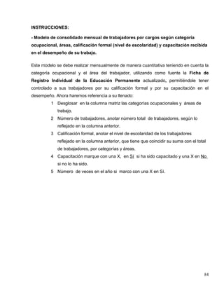 INSTRUCCIONES:
- Modelo de consolidado mensual de trabajadores por cargos según categoría
ocupacional, áreas, calificación formal (nivel de escolaridad) y capacitación recibida
en el desempeño de su trabajo.
Este modelo se debe realizar mensualmente de manera cuantitativa teniendo en cuenta la
categoría ocupacional y el área del trabajador, utilizando como fuente la Ficha de
Registro Individual de la Educación Permanente actualizado, permitiéndole tener
controlado a sus trabajadores por su calificación formal y por su capacitación en el
desempeño. Ahora haremos referencia a su llenado:
1 Desglosar en la columna matriz las categorías ocupacionales y áreas de
trabajo.
2 Número de trabajadores, anotar número total de trabajadores, según lo
reflejado en la columna anterior.
3 Calificación formal, anotar el nivel de escolaridad de los trabajadores
reflejado en la columna anterior, que tiene que coincidir su suma con el total
de trabajadores, por categorías y áreas.
4 Capacitación marque con una X, en Sí si ha sido capacitado y una X en No
si no lo ha sido.
5 Número de veces en el año si marco con una X en Sí.
84
 
