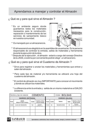 Aprendamos a manejar y controlar el Almacén
¿ Qué es y para qué sirve el Almacén ?
* Es un ambiente seguro donde
guardamos todos los materiales
necesarios para la construcción,
reparación o mantenimiento de los
servicios de saneamiento básico
en nuestra comunidad.
* Es manejado por un almacenero/a.
* Sirve para registrar o anotar los materiales y herramientas que entran y
salen del almacén.
* Para cada tipo de material y/o herramienta se utilizará una hoja del
cuaderno del almacén.
* El control de almacén es muy IMPORTANTE para conocer el movimiento
y donde se utilizan los materiales.
* La diferencia entre la entrada y salida de un mismo material es el SALDO
existente.
¿ Qué es y para qué sirve el Cuaderno de Almacén ?
* El almacenero/a es elegido/a en la asamblea de usuarios/as. Es la persona
responsable de controlar la entrada, salida de materiales y herramienta
durante la ejecución de la obra.
* Después de la ejecución , el almacén estará a cargo del consejo Directivo
de la JASS, si estima por conveniente podrán elegir un almacenero.
24Aprendamos a administrar, llevar nuestras cuentas, manejar y controlar el almacén
Nombre y tipo de material: Unidad:
INGRESO (ENTRADA) EGRESO (SALIDA)
Fecha
Detalle
Indicar N° Guía o Factura
Cantid. Fecha Cantid. Destino Saldo
Nombre y firma
del que recibe
10/08 GUÍA DE REMISIÓN 100 11/08 50 RESERVORIO 50 Juan Valderrama Jimenez
Nombre y firma
del que entrega
Mario Rivero Gomez
CEMENTO BOLSAS
 