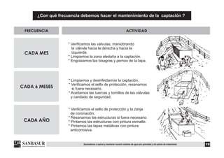 ¿Con qué frecuencia debemos hacer el mantenimiento de la captación ?
* Verificamos las válvulas, maniobrando
la válvula hacia la derecha y hacia la
izquierda.
* Limpiamos la zona aledaña a la captación.
* Engrasamos las bisagras y pernos de la tapa.
* Limpiamos y desinfectamos la captación.
* Verificamos el sello de protección, resanamos
si fuera necesario.
* Aceitamos las tuercas y tornillos de las válvulas
y candado de seguridad.
* Verificamos el sello de protección y la zanja
de coronación.
* Resanamos las estructuras si fuera necesario.
* Pintamos las estructuras con pintura esmalte.
* Pintamos las tapas metálicas con pintura
anticorrosiva.
CADA MES
CADA 6 MESES
CADA AÑO
FRECUENCIA ACTIVIDAD
19Aprendamos a operar y mantener nuestro sistema de agua por gravedad y sin planta de tratamiento
 