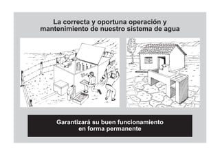 La correcta y oportuna operación y
mantenimiento de nuestro sistema de agua
Garantizará su buen funcionamiento
en forma permanente
 