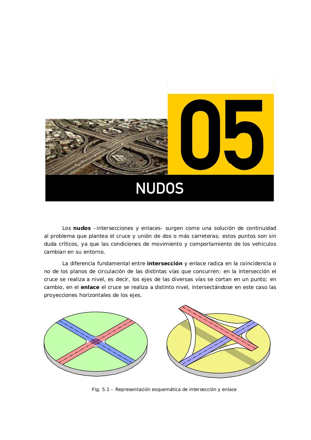 Manual de carreteras 1
