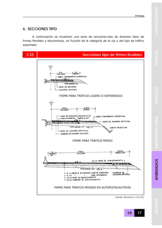 Firmes
19 17
GENERALIDADESTRAFICOTRAZADOINFRAESTRUCTURAAFIRMADOSANALISIS
6. SECCIONES TIPO
A continuación se muestran una serie de secciones-tipo de diversos tipos de
firmes flexibles y bituminosos, en función de la categoría de la vía y del tipo de tráfico
soportado:
S.33 Secciones tipo de firmes flexibles
Fuente: Norma 6.1 y 6.2-IC
FIRME PARA TRÁFICO MEDIO
FIRME PARA TRÁFICO PESADO EN AUTOPISTA/AUTOVÍA
FIRME PARA TRÁFICO LIGERO O ESPORÁDICO
 