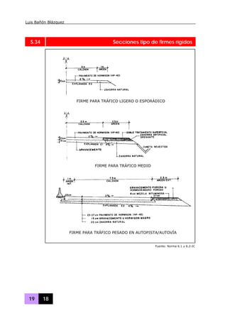 Luis Bañón Blázquez
19 18
S.34 Secciones tipo de firmes rígidos
Fuente: Norma 6.1 y 6.2-IC
FIRME PARA TRÁFICO MEDIO
FIRME PARA TRÁFICO PESADO EN AUTOPISTA/AUTOVÍA
FIRME PARA TRÁFICO LIGERO O ESPORÁDICO
 