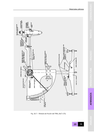Materiales pétreos
20 13
GENERALIDADESTRAFICOTRAZADOINFRAESTRUCTURAAFIRMADOSANALISIS
Fig. 20.7 – Péndulo de fricción del TRRL (NLT-175)
 