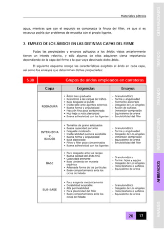 Materiales pétreos
20 17
GENERALIDADESTRAFICOTRAZADOINFRAESTRUCTURAAFIRMADOSANALISIS
agua, mientras que con el segundo se comprueba la finura del filler, ya que si es
excesiva podría dar problemas de envuelta con el propio ligante.
3. EMPLEO DE LOS ÁRIDOS EN LAS DISTINTAS CAPAS DEL FIRME
Todas las propiedades y ensayos aplicados a los áridos vistos anteriormente
tienen un interés relativo, y sólo algunos de ellos adquieren cierta importancia
dependiendo de la capa del firme a la que vaya destinado dicho árido.
El siguiente esquema recoge las características exigibles al árido en cada capa,
así como los ensayos que determinan dichas propiedades:
S.38 Grupos de áridos empleados en carreteras
Capa Exigencias Ensayos
RODADURA
Árido bien graduado
Resistente a las cargas de tráfico
Bajo desgaste al pulido
Inalterable ante agentes externos
Buena forma y angulosidad
Fracción fina poco contaminada
Muy baja o nula plasticidad
Buena adhesividad con los ligantes
- Granulométrico
- Forma y angulosidad
- Pulimento acelerado
- Desgaste de Los Ángeles
- Acción de sulfatos
- Inmersión-compresión
- Equivalente de arena
- Emulsibilidad del filler
INTERMEDIA
o
BINDER
Tamaños de grano adecuados
Buena capacidad portante
Desgaste moderado
Inalterabilidad química aceptable
Buena forma y angulosidad
Baja plasticidad
Finos y filler poco contaminados
Buena adhesividad con los ligantes
- Granulométrico
- Forma y angulosidad
- Desgaste de Los Ángeles
- Inmersión-compresión
- Equivalente de arena
- Emulsibilidad del filler
BASE
Poco desgaste ante las cargas
Buena calidad del árido fino
Capacidad drenante
Bajo contenido en materia
orgánica
Adecuada forma de las partículas
Buen comportamiento ante los
ciclos de helada
- Granulométrico
- Forma: lajas y agujas
- Desgaste de Los Ángeles
- Hielo/deshielo o sulfatos
- Equivalente de arena
SUB-BASE
Poco exigente mecánicamente
Durabilidad aceptable
Alta permeabilidad
Poca plasticidad del filler
Buen comportamiento ante los
ciclos de helada
- Granulométrico
- Desgaste de Los Ángeles
- Hielo/deshielo o sulfatos
- Equivalente de arena
 