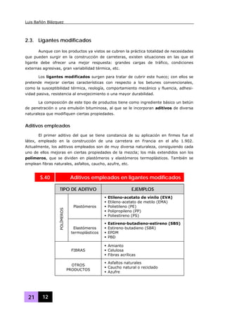 Luis Bañón Blázquez
21 12
2.3. Ligantes modificados
Aunque con los productos ya vistos se cubren la práctica totalidad de necesidades
que pueden surgir en la construcción de carreteras, existen situaciones en las que el
ligante debe ofrecer una mejor respuesta: grandes cargas de tráfico, condiciones
externas agresivas, gran variabilidad térmica, etc.
Los ligantes modificados surgen para tratar de cubrir este hueco; con ellos se
pretende mejorar ciertas características con respecto a los betunes convencionales,
como la susceptibilidad térmica, reología, comportamiento mecánico y fluencia, adhesi-
vidad pasiva, resistencia al envejecimiento o una mayor durabilidad.
La composición de este tipo de productos tiene como ingrediente básico un betún
de penetración o una emulsión bituminosa, al que se le incorporan aditivos de diversa
naturaleza que modifiquen ciertas propiedades.
Aditivos empleados
El primer aditivo del que se tiene constancia de su aplicación en firmes fue el
látex, empleado en la construcción de una carretera en Francia en el año 1.902.
Actualmente, los aditivos empleados son de muy diversa naturaleza, consiguiendo cada
uno de ellos mejoras en ciertas propiedades de la mezcla; los más extendidos son los
polímeros, que se dividen en plastómeros y elastómeros termoplásticos. También se
emplean fibras naturales, asfaltos, caucho, azufre, etc.
S.40 Aditivos empleados en ligantes modificados
TIPO DE ADITIVO EJEMPLOS
Plastómeros
Etileno-acetato de vinilo (EVA)
Etileno-acetato de metilo (EMA)
Polietileno (PE)
Polipropileno (PP)
Poliestireno (PS)
POLÍMEROS
Elastómeros
termoplásticos
Estireno-butadieno-estireno (SBS)
Estireno-butadieno (SBR)
EPDM
PBD
FIBRAS
Amianto
Celulosa
Fibras acrílicas
OTROS
PRODUCTOS
Asfaltos naturales
Caucho natural o reciclado
Azufre
 