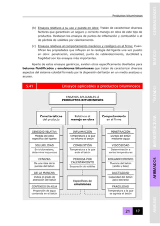 Productos bituminosos
21 17
GENERALIDADESTRAFICOTRAZADOINFRAESTRUCTURAAFIRMADOSANALISIS
(b) Ensayos relativos a su uso y puesta en obra: Tratan de caracterizar diversos
factores que garantizan un seguro y correcto manejo en obra de este tipo de
productos. Destacan los ensayos de puntos de inflamación y combustión o el
de pérdida de volátiles por calentamiento.
(c) Ensayos relativos al comportamiento mecánico y reológico en el firme: Cuan-
tifican las propiedades que influyen en la reología del ligante una vez puesto
en obra: penetración, viscosidad, punto de reblandecimiento, ductilidad y
fragilidad son los ensayos más importantes.
Aparte de estos ensayos genéricos, existen otros específicamente diseñados para
betunes fluidificados y emulsiones bituminosas que tratan de caracterizar diversos
aspectos del sistema coloidal formado por la dispersión del betún en un medio aceitoso o
acuoso.
S.41 Ensayos aplicables a productos bituminosos
DENSIDAD RELATIVA
Medida del peso
específico del ligante
CENIZAS
Da una idea de la
pureza del betún
SOLUBILIDAD
En tricloroetano,
determina impurezas
DE LA MANCHA
Indica el grado de
alteración del betún
CONTENIDO EN AGUA
Proporción de agua
contenida en el betún
Características
del producto
PENETRACIÓN
Dureza del betún
mediante aguja
REBLANDECIMIENTO
Fluencia del betún
(anillo y bola)
VISCOSIDAD
Determinación a
varias temperaturas
DUCTILIDAD
Capacidad del betún
para estirarse
INFLAMACIÓN
Temperatura a la que
se inflama el betún
PERDIDA POR
CALENTAMIENTO
Evaporación de volátiles
COMBUSTIÓN
Temperatura a la que
arde el betún
ENSAYOS APLICABLES A
PRODUCTOS BITUMINOSOS
FRAGILIDAD
Temperatura a la que
se agrieta el betún
Específicos de
emulsiones
Comportamiento
en el firme
Relativos al
manejo en obra
 