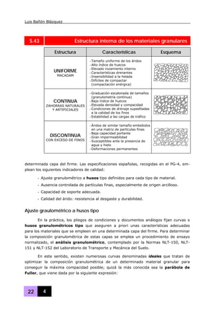 Luis Bañón Blázquez
22 4
S.43 Estructura interna de los materiales granulares
Estructura Características Esquema
UNIFORME
MACADAM
- Tamaño uniforme de los áridos
- Alto índice de huecos
- Elevado rozamiento interno
- Características drenantes
- Insensibilidad a la helada
- Difíciles de compactar
(compactación enérgica)
CONTINUA
ZAHORRAS NATURALES
Y ARTIFICIALES
- Graduación escalonada de tamaños
(granulometría contínua)
- Bajo índice de huecos
- Elevada densidad y compacidad
- Condiciones de drenaje supeditadas
a la calidad de los finos
- Estabilidad a las cargas de tráfico
DISCONTINUA
CON EXCESO DE FINOS
- Áridos de similar tamaño embebidos
en una matriz de partículas finas
- Baja capacidad portante
- Gran impermeabilidad
- Susceptibles ante la presencia de
agua y hielo
- Deformaciones permanentes
determinada capa del firme. Las especificaciones españolas, recogidas en el PG-4, em-
plean los siguientes indicadores de calidad:
- Ajuste granulométrico a husos tipo definidos para cada tipo de material.
- Ausencia controlada de partículas finas, especialmente de origen arcilloso.
- Capacidad de soporte adecuada.
- Calidad del árido: resistencia al desgaste y durabilidad.
Ajuste graulométrico a husos tipo
En la práctica, los pliegos de condiciones y documentos análogos fijan curvas o
husos granulométricos tipo que aseguren a priori unas características adecuadas
para los materiales que se empleen en una determinada capa del firme. Para determinar
la composición granulométrica de estas capas se emplea un procedimiento de ensayo
normalizado, el análisis granulométrico, contemplado por la Normas NLT-150, NLT-
151 y NLT-152 del Laboratorio de Transporte y Mecánica del Suelo.
En este sentido, existen numerosas curvas denominadas ideales que tratan de
optimizar la composición granulométrica de un determinado material granular para
conseguir la máxima compacidad posible; quizá la más conocida sea la parábola de
Fuller, que viene dada por la siguiente expresión:
 