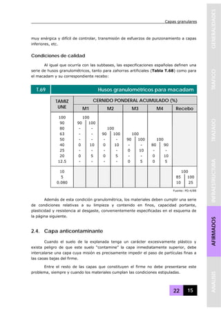 Capas granulares
22 15
GENERALIDADESTRAFICOTRAZADOINFRAESTRUCTURAAFIRMADOSANALISIS
muy enérgica y difícil de controlar, transmisión de esfuerzos de punzonamiento a capas
inferiores, etc.
Condiciones de calidad
Al igual que ocurría con las subbases, las especificaciones españolas definen una
serie de husos granulométricos, tanto para zahorras artificiales (Tabla T.68) como para
el macadam y su correspondiente recebo:
T.69 Husos granulométricos para macadam
CERNIDO PONDERAL ACUMULADO (%)TAMIZ
UNE M1 M2 M3 M4 Recebo
100 100
90 90 100
80 - - 100
63 - - 90 100 100
50 - - - - 90 100 100
40 0 10 0 10 - - 80 90
25 - - - - 0 10 - -
20 0 5 0 5 - - 0 10
12.5 - - - - 0 5 0 5
10 100
5 85 100
0.080 10 25
Fuente: PG-4/88
Además de esta condición granulométrica, los materiales deben cumplir una serie
de condiciones relativas a su limpieza y contenido en finos, capacidad portante,
plasticidad y resistencia al desgaste, convenientemente especificadas en el esquema de
la página siguiente.
2.4. Capa anticontaminante
Cuando el suelo de la explanada tenga un carácter excesivamente plástico y
exista peligro de que este suelo “contamine” la capa inmediatamente superior, debe
intercalarse una capa cuya misión es precisamente impedir el paso de partículas finas a
las caoas bajas del firme.
Entre el resto de las capas que constituyen el firme no debe presentarse este
problema, siempre y cuando los materiales cumplan las condiciones estipuladas.
 