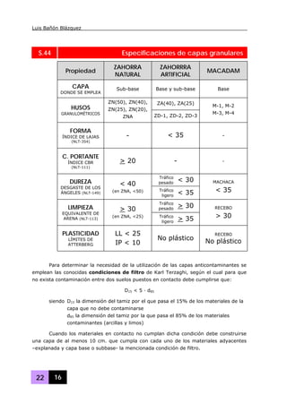 Luis Bañón Blázquez
22 16
S.44 Especificaciones de capas granulares
Propiedad
ZAHORRA
NATURAL
ZAHORRRA
ARTIFICIAL
MACADAM
CAPA
DONDE SE EMPLEA
Sub-base Base y sub-base Base
ZA(40), ZA(25)
HUSOS
GRANULOMÉTRICOS
ZN(50), ZN(40),
ZN(25), ZN(20),
ZNA ZD-1, ZD-2, ZD-3
M-1, M-2
M-3, M-4
FORMA
ÍNDICE DE LAJAS
(NLT-354)
- < 35 -
C. PORTANTE
ÍNDICE CBR
(NLT-111)
> 20 - -
Tráfico
pesado
< 30DUREZA
DESGASTE DE LOS
ÁNGELES (NLT-149)
< 40
(en ZNA, <50) Tráfico
ligero
< 35
MACHACA
< 35
Tráfico
pesado > 30LIMPIEZA
EQUIVALENTE DE
ARENA (NLT-113)
> 30
(en ZNA, <25) Tráfico
ligero > 35
RECEBO
> 30
PLASTICIDAD
LÍMITES DE
ATTERBERG
LL < 25
IP < 10
No plástico
RECEBO
No plástico
Para determinar la necesidad de la utilización de las capas anticontaminantes se
emplean las conocidas condiciones de filtro de Karl Terzaghi, según el cual para que
no exista contaminación entre dos suelos puestos en contacto debe cumplirse que:
D15 < 5 · d85
siendo D15 la dimensión del tamiz por el que pasa el 15% de los materiales de la
capa que no debe contaminarse
d85 la dimensión del tamiz por la que pasa el 85% de los materiales
contaminantes (arcillas y limos)
Cuando los materiales en contacto no cumplan dicha condición debe construirse
una capa de al menos 10 cm. que cumpla con cada uno de los materiales adyacentes
–explanada y capa base o subbase- la mencionada condición de filtro.
 