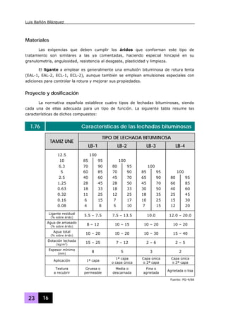 Luis Bañón Blázquez
23 16
Materiales
Las exigencias que deben cumplir los áridos que conforman este tipo de
tratamiento son similares a las ya comentadas, haciendo especial hincapié en su
granulometría, angulosidad, resistencia al desgaste, plasticidad y limpieza.
El ligante a emplear es generalmente una emulsión bituminosa de rotura lenta
(EAL-1, EAL-2, ECL-1, ECL-2), aunque también se emplean emulsiones especiales con
adiciones para controlar la rotura y mejorar sus propiedades.
Proyecto y dosificación
La normativa española establece cuatro tipos de lechadas bituminosas, siendo
cada una de ellas adecuada para un tipo de función. La siguiente tabla resume las
características de dichos compuestos:
T.76 Características de las lechadas bituminosas
TIPO DE LECHADA BITUMINOSA
TAMIZ UNE
LB-1 LB-2 LB-3 LB-4
12.5 100
10 85 95 100
6.3 70 90 80 95 100
5 60 85 70 90 85 95 100
2.5 40 60 45 70 65 90 80 95
1.25 28 45 28 50 45 70 60 85
0.63 18 33 18 33 30 50 40 60
0.32 11 25 12 25 18 35 25 45
0.16 6 15 7 17 10 25 15 30
0.08 4 8 5 10 7 15 12 20
Ligante residual
(% sobre árido)
5.5 – 7.5 7.5 – 13.5 10.0 12.0 – 20.0
Agua de amasado
(% sobre árido)
8 – 12 10 – 15 10 – 20 10 – 20
Agua total
(% sobre árido)
10 – 20 10 – 20 10 – 30 15 – 40
Dotación lechada
(kg/m2
)
15 – 25 7 – 12 2 – 6 2 – 5
Espesor mínimo
(mm)
8 5 3 2
Aplicación 1ª capa
1ª capa
o capa única
Capa única
o 2ª capa
Capa única
o 2ª capa
Textura
a recubrir
Gruesa o
permeable
Media o
descarnada
Fina o
agrietada
Agrietada o lisa
Fuente: PG-4/88
 