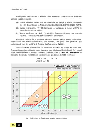 Luis Bañón Blázquez
15 22
LÍMITE LÍQUIDO (LL)
ÍNDICEDEPLASTICIDAD(IP)
60
50
40
30
20
10
0
0 10 20 30 40 50 60 70 80 90 100
CL
ML OLCL-ML
MH OH
CH
LíneaB
Línea A
Fig. 15.15 – Carta de Casagrande para los suelos cohesivos
Como puede deducirse de la anterior tabla, existe una clara distinción entre tres
grandes grupos de suelos:
(a) Suelos de grano grueso (G y S): Formados por gravas y arenas con menos
del 50% de contenido en finos, empleando el tamiz 0.080 UNE (#200 ASTM).
(b) Suelos de grano fino (M y C): Formados por suelos con al menos un 50% de
contenido en limos y arcillas.
(c) Suelos orgánicos (O, Pt): Constituidos fundamentalmente por materia
orgánica. Son inservibles como terreno de cimentación.
Asimismo, dentro de la tipología expuesta pueden existir casos intermedios,
empleándose una doble nomenclatura; por ejemplo, una grava bien graduada que
contenga entre un 5 y un 12% de finos se clasificará como GW-GM.
Tras un estudio experimental de diferentes muestras de suelos de grano fino,
Casagrande consigue ubicarlos en un diagrama que relaciona el límite líquido (LL) con el
índice de plasticidad (IP). En este diagrama, conocido como la carta de Casagrande de
los suelos cohesivos, destacan dos grandes líneas que actúan a modo de límites:
Línea A: IP = 0.73 · (LL-20)
Línea B: LL = 50
CARTA DE CASAGRANDE
Suelos de grano fino y orgánicos
 
