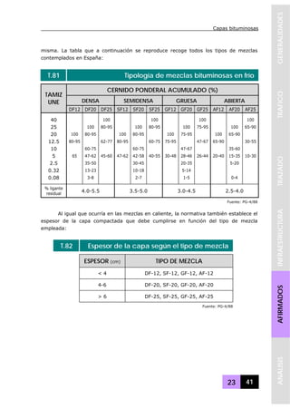 Capas bituminosas
23 41
GENERALIDADESTRAFICOTRAZADOINFRAESTRUCTURAAFIRMADOSANALISIS
misma. La tabla que a continuación se reproduce recoge todos los tipos de mezclas
contemplados en España:
T.81 Tipología de mezclas bituminosas en frío
CERNIDO PONDERAL ACUMULADO (%)
DENSA SEMIDENSA GRUESA ABIERTA
TAMIZ
UNE
DF12 DF20 DF25 SF12 SF20 SF25 GF12 GF20 GF25 AF12 AF20 AF25
40 100 100 100 100
25 100 80-95 100 80-95 100 75-95 100 65-90
20 100 80-95 100 80-95 100 75-95 100 65-90
12.5 80-95 62-77 80-95 60-75 75-95 47-67 65-90 30-55
10 60-75 60-75 47-67 35-60
5 65 47-62 45-60 47-62 42-58 40-55 30-48 28-46 26-44 20-40 15-35 10-30
2.5 35-50 30-45 20-35 5-20
0.32 13-23 10-18 5-14
0.08 3-8 2-7 1-5 0-4
% ligante
residual
4.0-5.5 3.5-5.0 3.0-4.5 2.5-4.0
Fuente: PG-4/88
Al igual que ocurría en las mezclas en caliente, la normativa también establece el
espesor de la capa compactada que debe cumplirse en función del tipo de mezcla
empleada:
T.82 Espesor de la capa según el tipo de mezcla
ESPESOR (cm) TIPO DE MEZCLA
< 4 DF-12, SF-12, GF-12, AF-12
4-6 DF-20, SF-20, GF-20, AF-20
> 6 DF-25, SF-25, GF-25, AF-25
Fuente: PG-4/88
 