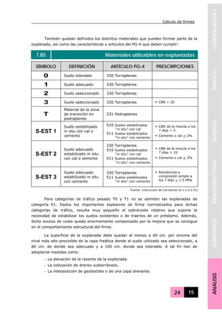 Cálculo de firmes
24 15
GENERALIDADESTRAFICOTRAZADOINFRAESTRUCTURAAFIRMADOSANALISIS
También quedan definidos los distintos materiales que pueden formar parte de la
explanada, así como las características y artículos del PG-4 que deben cumplir:
T.85 Materiales utilizables en explanadas
SÍMBOLO DEFINICIÓN ARTÍCULO PG-4 PRESCRIPCIONES
0 Suelo tolerable 330 Terraplenes
1 Suelo adecuado 330 Terraplenes
2 Suelo seleccionado 330 Terraplenes
3 Suelo seleccionado 330 Terraplenes CBR > 20
T
Material de la zona
de transición en
pedraplenes
331 Pedraplenes
S-EST 1
Suelo estabilizado
in situ con cal o
cemento
510 Suelos estabilizados
“in situ” con cal
511 Suelos estabilizados
“in situ” con cemento
CBR de la mezcla a los
7 días > 5
Cemento o cal > 2%
S-EST 2
Suelo adecuado
estabilizado in situ
con cal o cemento
330 Terraplenes
510 Suelos estabilizados
“in situ” con cal
511 Suelos estabilizados
“in situ” con cemento
CBR de la mezcla a los
7 días > 10
Cemento o cal > 3%
S-EST 3
Suelo adecuado
estabilizado in situ
con cemento
330 Terraplenes
511 Suelos estabilizados
“in situ” con cemento
Resistencia a
compresión simple a
los 7 días > 1.5 MPa
Fuente: Instrucción de Carreteras (6.1 y 6.2-IC)
Para categorías de tráfico pesado T0 y T1 no se admiten las explanadas de
categoría E1. Dados los importantes espesores de firme normalizados para dichas
categorías de tráfico, resulta muy pequeño el sobrecoste relativo que supone la
necesidad de estabilizar los suelos existentes o de traerlos de un préstamo. Además,
dicho exceso de coste queda enormemente compensado por la mejora que se consigue
en el comportamiento estructural del firme.
La superficie de la explanada debe quedar al menos a 60 cm. por encima del
nivel más alto previsible de la capa freática donde el suelo utilizado sea seleccionado, a
80 cm. de donde sea adecuado y a 100 cm. donde sea tolerable. A tal fin han de
adoptarse medidas como:
- La elevación de la rasante de la explanada.
- La colocación de drenes subterráneos.
- La interposición de geotextiles o de una capa drenante.
 