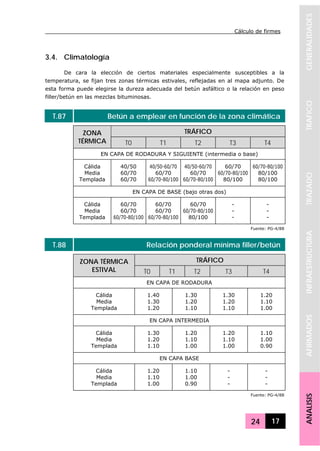 Cálculo de firmes
24 17
GENERALIDADESTRAFICOTRAZADOINFRAESTRUCTURAAFIRMADOSANALISIS
3.4. Climatología
De cara la elección de ciertos materiales especialmente susceptibles a la
temperatura, se fijan tres zonas térmicas estivales, reflejadas en al mapa adjunto. De
esta forma puede elegirse la dureza adecuada del betún asfáltico o la relación en peso
filler/betún en las mezclas bituminosas.
T.87 Betún a emplear en función de la zona climática
TRÁFICOZONA
TÉRMICA T0 T1 T2 T3 T4
EN CAPA DE RODADURA Y SIGUIENTE (intermedia o base)
Cálida
Media
Templada
40/50
60/70
60/70
40/50-60/70
60/70
60/70-80/100
40/50-60/70
60/70
60/70-80/100
60/70
60/70-80/100
80/100
60/70-80/100
80/100
80/100
EN CAPA DE BASE (bajo otras dos)
Cálida
Media
Templada
60/70
60/70
60/70-80/100
60/70
60/70
60/70-80/100
60/70
60/70-80/100
80/100
-
-
-
-
-
-
Fuente: PG-4/88
T.88 Relación ponderal mínima filler/betún
TRÁFICOZONA TÉRMICA
ESTIVAL T0 T1 T2 T3 T4
EN CAPA DE RODADURA
Cálida
Media
Templada
1.40
1.30
1.20
1.30
1.20
1.10
1.30
1.20
1.10
1.20
1.10
1.00
EN CAPA INTERMEDIA
Cálida
Media
Templada
1.30
1.20
1.10
1.20
1.10
1.00
1.20
1.10
1.00
1.10
1.00
0.90
EN CAPA BASE
Cálida
Media
Templada
1.20
1.10
1.00
1.10
1.00
0.90
-
-
-
-
-
-
Fuente: PG-4/88
 