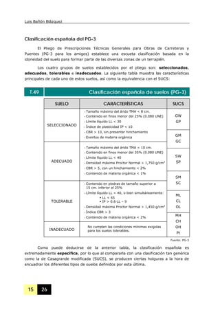 Luis Bañón Blázquez
15 26
Clasificación española del PG-3
El Pliego de Prescripciones Técnicas Generales para Obras de Carreteras y
Puentes (PG-3 para los amigos) establece una escueta clasificación basada en la
idoneidad del suelo para formar parte de las diversas zonas de un terraplén.
Los cuatro grupos de suelos establecidos por el pliego son: seleccionados,
adecuados, tolerables e inadecuados. La siguiente tabla muestra las características
principales de cada uno de estos suelos, así como la equivalencia con el SUCS:
T.49 Clasificación española de suelos (PG-3)
SUELO CARACTERÍSTICAS SUCS
GW
GP
SELECCIONADO
- Tamaño máximo del árido TMA < 8 cm.
- Contenido en finos menor del 25% (0.080 UNE)
- Límite líquido LL < 30
- Índice de plasticidad IP < 10
- CBR > 10, sin presentar hinchamiento
- Exentos de materia orgánica
GM
GC
SW
SPADECUADO
- Tamaño máximo del árido TMA < 10 cm.
- Contenido en finos menor del 35% (0.080 UNE)
- Límite líquido LL < 40
- Densidad máxima Proctor Normal > 1,750 g/cm3
- CBR > 5, con un hinchamiento < 2%
- Contenido de materia orgánica < 1%
SM
SC
ML
CL
OL
TOLERABLE
- Contenido en piedras de tamaño superior a
15 cm. inferior al 25%
- Límite líquido LL < 40, o bien simultáneamente:
LL < 65
IP > 0.6·LL – 9
- Densidad máxima Proctor Normal > 1,450 g/cm3
- Índice CBR > 3
- Contenido de materia orgánica < 2%
INADECUADO
No cumplen las condiciones mínimas exigidas
para los suelos tolerables.
MH
CH
OH
Pt
Fuente: PG-3
Como puede deducirse de la anterior tabla, la clasificación española es
extremadamente específica, por lo que al compararla con una clasificación tan genérica
como la de Casagrande modificada (SUCS), se producen ciertas holguras a la hora de
encuadrar los diferentes tipos de suelos definidos por esta última.
 