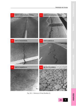 Patología de firmes
25 9
GENERALIDADESTRAFICOTRAZADOINFRAESTRUCTURAAFIRMADOSANALISIS
R1 GRIETA LONGITUDINAL CENTRAL R2 GRIETA LONGITUDINAL LATERAL
R3 GRIETA TRANSVERSAL R4 GRIETA ERRÁTICA
R5 GRIETA PARABÓLICA R6 PIEL DE COCODRILO
Fig. 25.3 – Roturas en firmes flexibles (I)
 